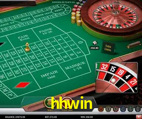 Responsive Design hhwin