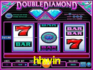 Descubra o Mundo do Cassino Online com hhwin